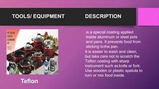 TOOLS/ EQUIPMENT DESCRIPTION
is a special coating applied
inside aluminum or steel pots
and pans. It prevents food from
sticking tothe pan.
It is easier to wash and clean,
but take care not to scratch the
Teflon coating with sharp
instrument such asknife or fork.
Use wooden or plastic spatula to
turn or mix food inside.
Teflon
 