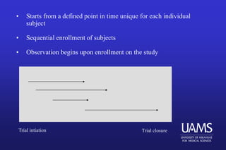 • Starts from a defined point in time unique for each individual
subject
• Sequential enrollment of subjects
• Observation begins upon enrollment on the study
Trial intiation Trial closure
 