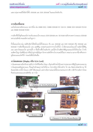 ¤ÍÁ¾ÔÇàµÍÃìàº×éÍ§µé¹                                                    º··Õè 1 ¤ÇÒÁÃÙéàº×éÍ§µé¹à¡ÕèÂÇ¡Ñº¤ÍÁ¾ÔÇàµÍÃì
¡ÅÑºÊÒÃºÑ­ËÅÑ¡¢Í§º··Õè 1                                                                                 Ë¹éÒ·Õè 13

 áÅÐºÒ§ÃØè¹ÍÒ¨¨ÐÁÕãËéàÅ×Í¡ãªé·Ñé§ SDRAM áÅÐ DDR SDRAM ã¹àÁ¹ºÍÃì´à´ÕÂÇ¡Ñ¹



 ¡ÒÃàÅÍ¡«ÍáÃÁ
      × é×
 áÃÁã¹·éÍ§µÅÒ´ÁÕËÅÒÂáºº ËÅÒ¡ÂÕèËéÍ àªè¹ SIMM EDO, DIMM SDRAM PC 100/133, DIMM DDR SDRAM PC2100
 áÅÐ RIMM RDRAM PC800

 ¡ÒÃàÅ×Í¡«×éÍãËé´Ù·ÕèàÁ¹ºÍÃì´ÇèÒÃÍ§ÃÑºáÃÁáººã´ áÃÁáºº DDR SDRAM áÅÐ RD-RAM ¨ÐÁÕÃÒ¤Òá¾§¡ÇèÒáÃÁáºº SDRAM
 à¾ÃÒÐ»ÃÐÊÔ·¸ÔÀÒ¾áÅÐÁÕ¤ÇÒÁàÃçÇÊÙ§¡ÇèÒ

 ·Ñé§¹ÕéàÁ¹ºÍÃì´ºÒ§ÃØè¹ ¨ÐÁÕµÑÇàÅ×Í¡ãËéµÔ´µÑé§áÃÁä´é·Ñé§ÊÍ§áºº ¤×Í áºº SDRAM áÅÐ DDR SDRAM ËÃ×Í SDRAM áÅÐ
 RDRAM ¡ÒÃàÅ×Í¡«×éÍàÁ¹ºÍÃì´ áÃÁ áÅÐ«Õ¾ÕÂÙ ÍÒ¨¢Í¤Óá¹Ð¹Ó¨Ò¡·Ò§ÃéÒ¹¡çä´éÇèÒ ¶éÒàÅ×Í¡àÁ¹ºÍÃì´áºº¹Õé ¨ÐàÅ×Í¡ãªé«Õ¾ÕÂÙ
 áÃÁ áÅÐ¡ÒÃì´¨Íáººã´ ÍØ»¡Ã³ì·Ñé§ 4 ªÔé¹¹Õé¤ÇÃ«×éÍÃéÒ¹à´ÕÂÇ¡Ñ¹ áÅÐãËé·Ò§ÃéÒ¹à«çµ¤èÒ«Õ¾ÕÂÙº¹àÁ¹ºÍÃì´ãËéàÃÕÂºÃéÍÂ ¶éÒ¡ÅÑÇ
 ¨Ðà«çµ¤èÒäÁè¶Ù¡ ¢éÍ´Õ´ÕÍÕ¡ÍÂèÒ§¡ç¤×Í¶éÒÍØ»¡Ã³ìÁÕ»Ñ­ËÒ ¡çÂ¡¤ÇÒÁ¼Ô´ãËé·Ò§ÃéÒ¹ ËÒá¾Ðä´éäÁèÂÒ¡ à¤ÅÁ§èÒÂ ¹Í¡¨Ò¡¹ÕéÍÒ¨ÈÖ¡ÉÒ¨Ò¡
 ¤ÙèÁ×Í¢Í§àÁ¹ºÍÃì´¡çä´é ¡èÍ¹¨ÐãÅè«×éÍä»·ÕÅÐªÔé¹

 ¡ÒÃ´áÊ´§¼Å (Display ËÃÍ VGA Card)
    ì                  ×
 ¡ÒÃì´áÊ´§¼ÅÍÒ¨àÃÕÂ¡ÍÕ¡ÍÂèÒ§Ë¹Öè§ÇèÒ¡ÒÃì´ÇÕ´ÕâÍËÃ×Í¡ÒÃì´¨Í à»ç¹ÊèÇ¹·Õè·ÓË¹éÒ·Õè¹Ó¼Å¡ÒÃ»ÃÐÁÇÅ¨Ò¡«Õ¾ÕÂÙä»áÊ´§º¹¨ÍÀÒ¾
 ¡ÒÃì´áÊ´§¼ÅÁÕÍÂÙèËÅÒÂáºº ¢Öé¹ÍÂÙè¡ÑºÅÑ¡É³Ð¡ÒÃ¹Óä»ãªé§Ò¹ ¶éÒËÒ¡à»ç¹¡ÒÃãªé§Ò¹·ÑèÇæ ä» àªè¹ ¾ÔÁ¾ì§Ò¹ã¹ÊÓ¹Ñ¡§Ò¹ ãªé
 ÍÔ¹àµÍÃìà¹çµ ÍÒ¨ãªé¡ÒÃì´áºº 2 ÁÔµÔ ¡çà¾ÕÂ§¾ÍáÅéÇ áµèËÒ¡à»ç¹¡ÒÃàÅè¹à¡Áãªéâ»Ãá¡ÃÁ»ÃÐàÀ·¡ÃÒ¿Ô¡ 3 ÁÔµÔ ¡ç¤ÇÃàÅ×Í¡¡ÒÃì´¨Í
 ·Õè¨ÐªèÇÂáÊ´§¼ÅáººÊÒÁÁÔµÔËÃ×Í 3D ¡ÒÃì´




                                                                                                           Ë¹éÒ·Õè 13
 
