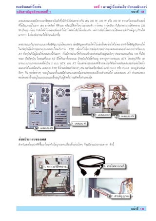 ¤ÍÁ¾ÔÇàµÍÃìàº×éÍ§µé¹                                                     º··Õè 1 ¤ÇÒÁÃÙéàº×éÍ§µé¹à¡ÕèÂÇ¡Ñº¤ÍÁ¾ÔÇàµÍÃì
¡ÅÑºÊÒÃºÑ­ËÅÑ¡¢Í§º··Õè 1                                                                                  Ë¹éÒ·Õè 18

 à¤ÊáµèÅÐáºº¨ÐÁÕ¾ÒÇàÇÍÃì«Ñ¾¾ÅÒÂã¹µÑÇ«Öè§ÁÕ¡ÓÅÑ§ä¿áµ¡µèÒ§¡Ñ¹ àªè¹ 200 W, 230 W ËÃ×Í 250 W ËÒ¡à¤Ã×èÍ§¤ÍÁ¾ÔÇàµÍÃì
 ·ÕèãªéÁÕÍØ»¡Ã³ìäÁèÁÒ¡ àªè¹ ÎÒÃì´´ÔÊ¡ì «Õ´ÕÃÍÁ ¿ÅçÍ»»Õé´ÔÊ¡ìä´ÃÇìÍÂèÒ§ÅÐµÑÇ ¡ÒÃì´¨Í ¡ÒÃì´àÊÕÂ§ ¡çàÅ×Í¡¾ÒÇàÇÍÃì«Ñ¾¾ÅÒÂ 230
 W à»ç¹ÍÂèÒ§¹éÍÂ ¡ÓÅÑ§ä¿¿éÒäÁè¾Í¨ÐÁÕ¼Å·ÓãËéÎÒÃì´´ÔÊ¡ìàÊÕÂä´éàËÁ×Í¹¡Ñ¹ áµè¡ÒÃàÅ×Í¡ãªé¾ÒÇàÇÍÃì«Ñ¾¾ÅÒÂ·ÕèÁÕÇÑµµìÊÙ§æ ¡ç¡Ô¹ä¿
 ÁÒ¡¡ÇèÒ ¨Ö§µéÍ§¾Ô¨ÒÃ³ÒãËé´Õ¡èÍ¹àÅ×Í¡«×éÍ

 à¤ÊºÒ§áºº¡ç¶Ù¡ÍÍ¡áººÁÒà¾×èÍ«Õ¾ÕÂÙºÒ§ÃØè¹â´Âà©¾ÒÐ àªè¹«Õ¾ÕÂÙà¾¹à·ÕÂÁâ¿Ãì äÁèàªè¹¹Ñé¹¨Ð¨èÒÂä¿äÁè¾Í ÍÒ¨·ÓãËé«Õ¾ÕÂÙàÊÕÂËÒÂä´é
 ã¹»Ñ¨¨ØºÑ¹ä´éÁÕ¡ÒÃÍÍ¡áººà¤ÊáººãËÁèàÃÕÂ¡ÇèÒ ATX à¾×èÍá¡éä¢¢éÍº¡¾ÃèÍ§ºÒ§ÍÂèÒ§¢Í§à¤ÊáÅÐàÁ¹ºÍÃì´áººà¡èÒËÃ×Íáºº
 AT »Ñ¨¨ØºÑ¹¡çÁÕ¼Ùé¹ÔÂÁãªéà¤Êáºº¹Õé¡Ñ¹ÁÒ¡ àÃÔèÁÁÕ¡ÒÃ¹ÓÁÒãªé¡Ñº¤ÍÁ¾ÔÇàµÍÃìà¾¹à·ÕÂÁÃØè¹ËÅÑ§æ »ÃÐÁÒ³à¾¹à·ÕÂÁ 166 ¢Öé¹ä»
 ¨¹ÁÒ ¶Ö§»Ñ¨¨ØºÑ¹ ã¹¢³Ð·Õèáºº AT ÁÕãªé¡Ñ¹ÁÒµÑé§¹Ò¹¹Á »Ñ¨¨ØºÑ¹¡çÂÑ§ãªé¡Ñ¹ÍÂÙè ÃÒ¤Ò¶Ù¡¡ÇèÒà¤Êáºº ATX â´ÂÊÃØ»¡ç¤×Í àÃÒ
 ÍÒ¨áºè§»ÃÐàÀ·¢Í§à¤Êä´éà»ç¹ 2 áºº ATX áÅÐ AT ¢éÍáµ¡µèÒ§¢Í§à¤Ê·ÕèÊÑ§à¡µ§èÒÂ¡ç¤×Í´éÒ¹ËÅÑ§à¤ÊáÅÐÊÒÂµèÍä¿à¢éÒ
 àÁ¹ºÍÃì´äÁèàËÁ×Í¹¡Ñ¹ à¤Êáºº ATX ·Õè´éÒ¹ËÅÑ§¾ÍÃìµµèÒ§æ àªè¹ ¾ÍÃìµà¤Ã×èÍ§¾ÔÁ¾ì àÁÒÊì Com1 ËÃ×Í Com2 ¨ÐÍÂÙèµÓáË¹è§
 µÔ´æ ¡Ñ¹ ¾ÍÃìµµèÒ§æ ¨ÐÍÂÙèã¹á¹ÇµÑé§áÅÐÁÕµÓáË¹è§à©¾ÒÐäÁèÊÒÁÒÃ¶¶Í´à»ÅÕèÂ¹µÓáË¹è§ä´é áµèà¤Êáºº AT µÓáË¹è§¢Í§
 ¾ÍÃì´àËÅèÒ¹Õé¨ÐÍÂÙèã¹á¹Ç¹Í¹áÅÐ¢Öé¹ÍÂÙè¡Ñº¼ÙéµÔ´µÑé§ÇèÒ¨ÐµÔ´µÑé§µÓáË¹è§ã´




 ÊÇ¹»ÃÐ¡Íº¢Í§à¤Ê
  è
 ÊÓËÃÑºà¤Êâ´Â»¡µÔ·Õè«×éÍÁÒãËÁèËÃ×ÍäÁè¶Ù¡¶Í´à»ÅÕèÂ¹ªÔé¹ÊèÇ¹ã´æ ¡ç¨ÐÁÕÊèÇ¹»ÃÐ¡ÍºµèÒ§æ ´Ñ§¹Õé




                                                                                                            Ë¹éÒ·Õè 18
 