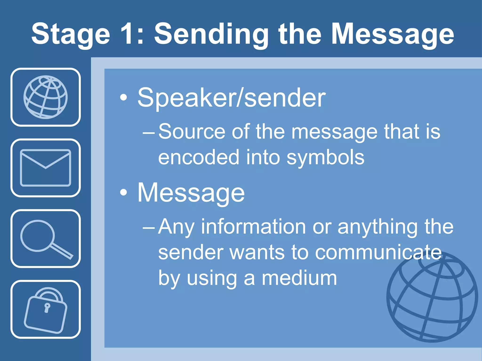 Stage 1: Sending the Message
• Speaker/sender
–Source of the message that is
encoded into symbols
• Message
–Any information or anything the
sender wants to communicate
by using a medium
 