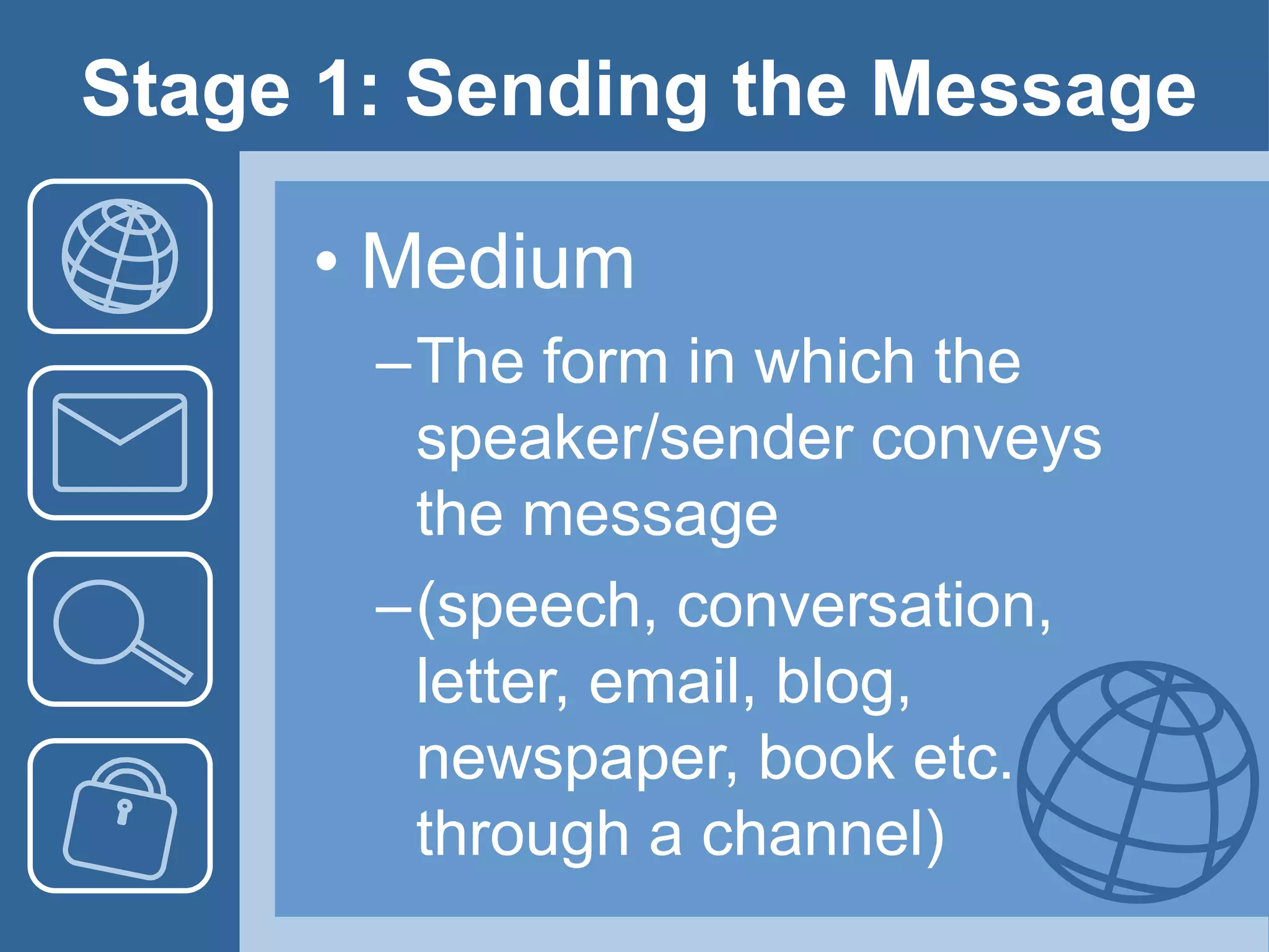 Stage 1: Sending the Message
• Medium
–The form in which the
speaker/sender conveys
the message
–(speech, conversation,
letter, email, blog,
newspaper, book etc.
through a channel)
 