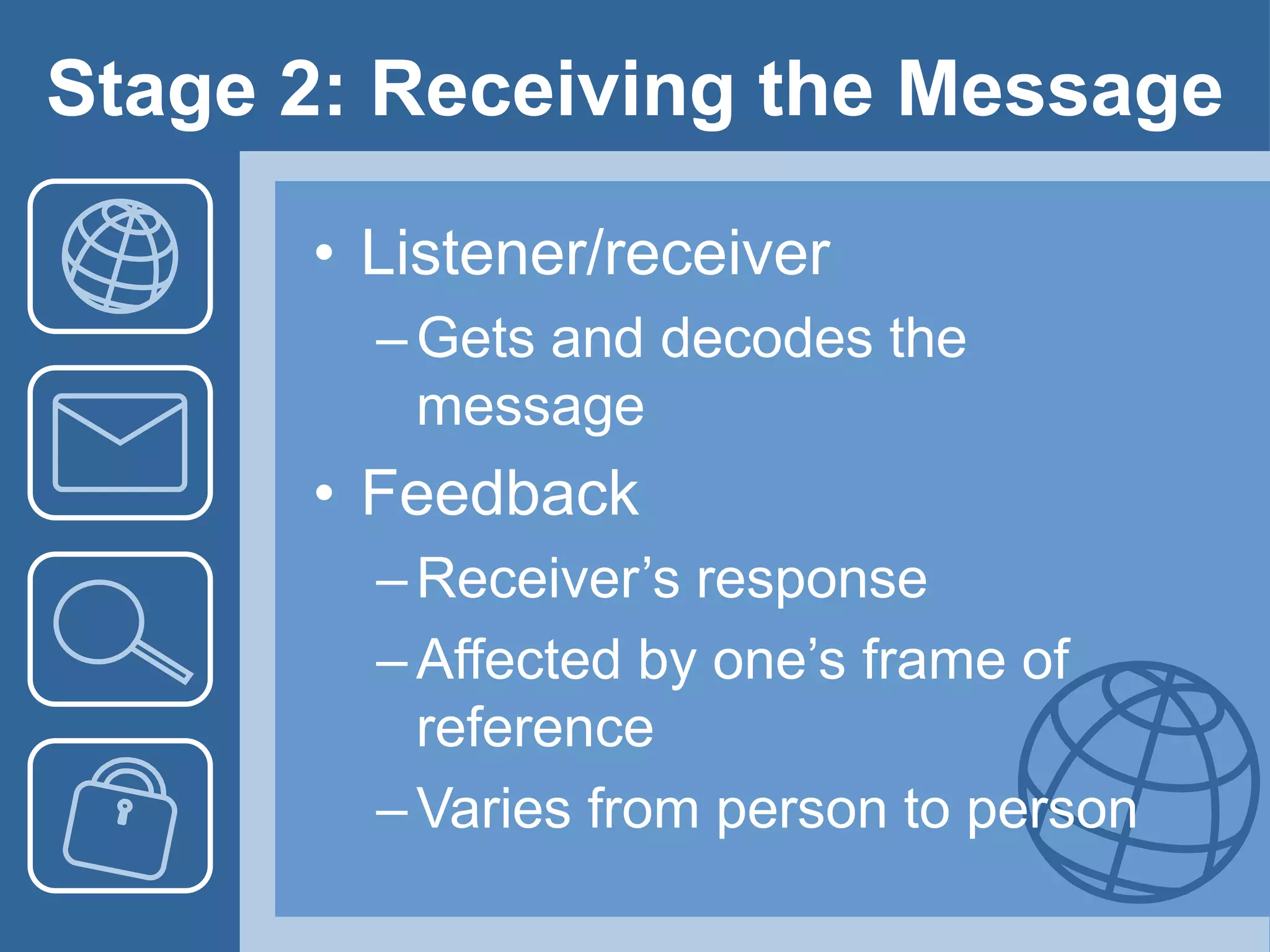 Stage 2: Receiving the Message
• Listener/receiver
–Gets and decodes the
message
• Feedback
–Receiver’s response
–Affected by one’s frame of
reference
–Varies from person to person
 