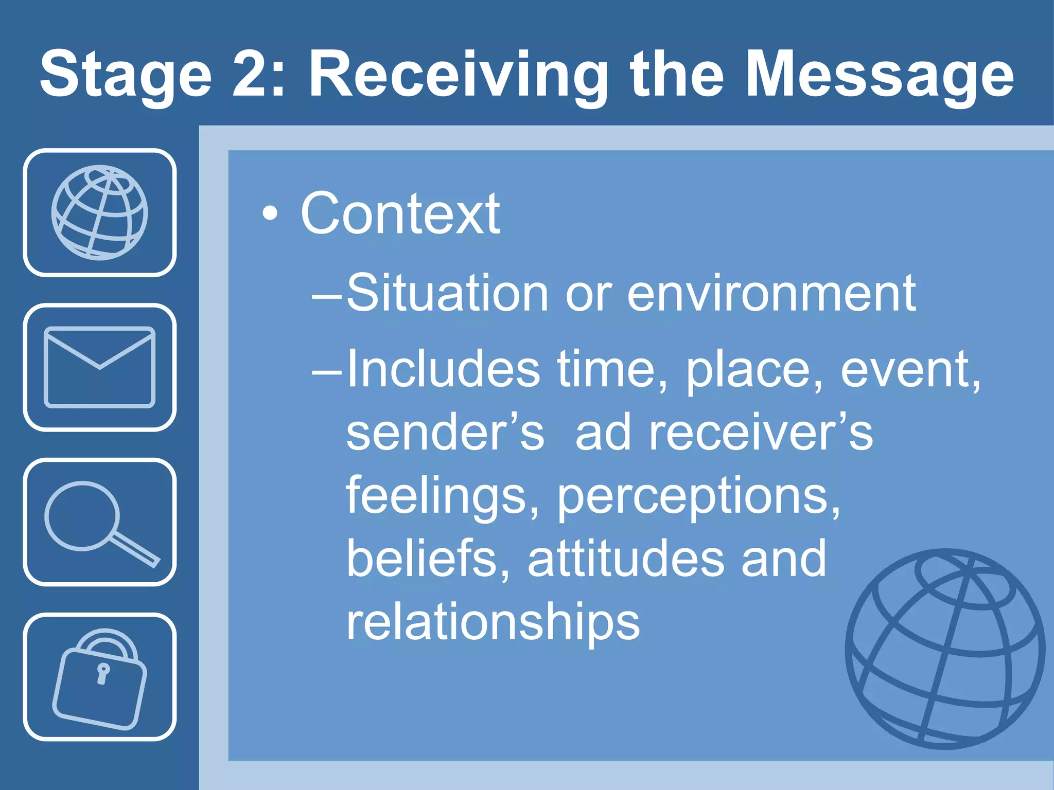 Stage 2: Receiving the Message
• Context
–Situation or environment
–Includes time, place, event,
sender’s ad receiver’s
feelings, perceptions,
beliefs, attitudes and
relationships
 