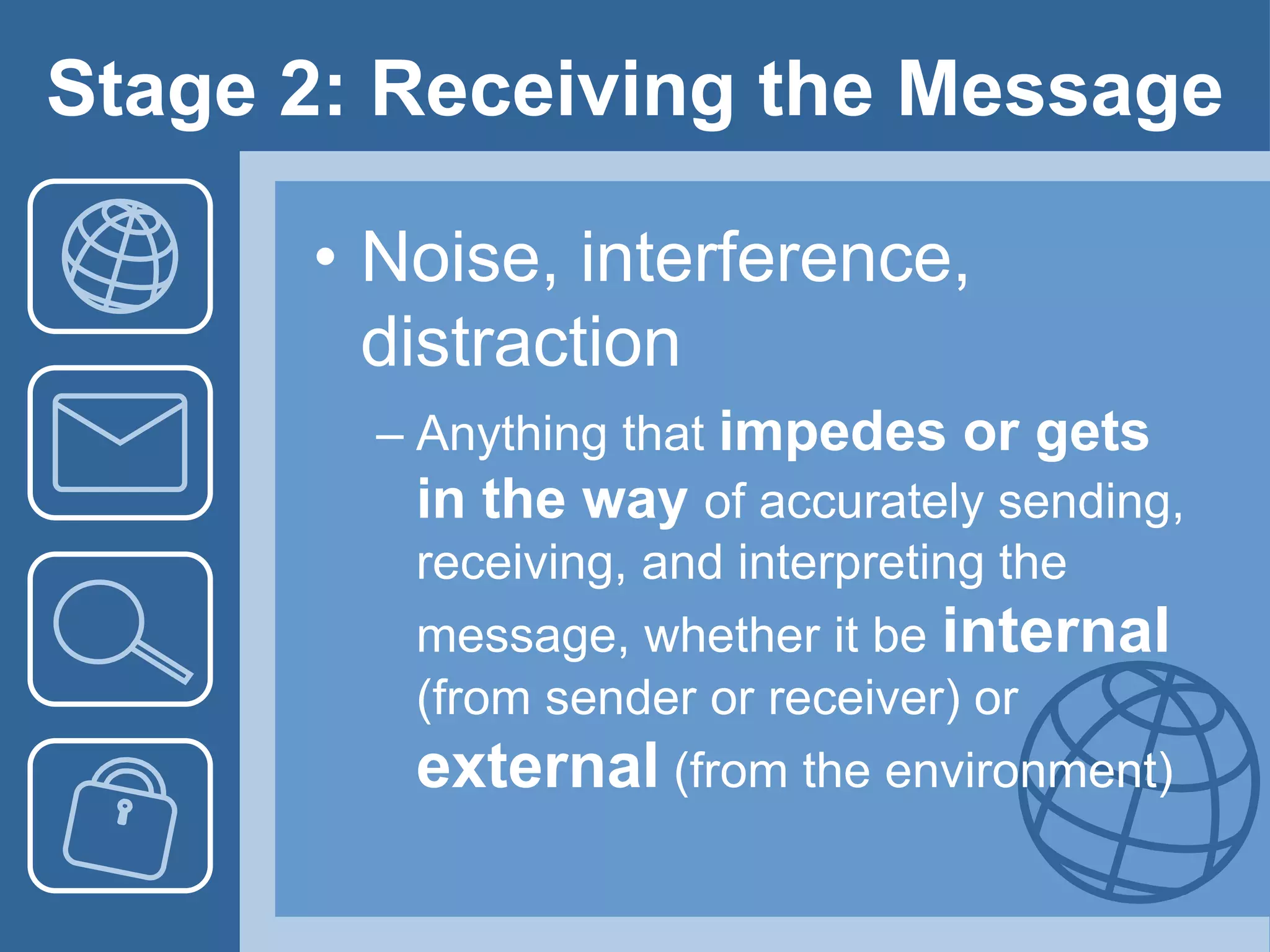 Stage 2: Receiving the Message
• Noise, interference,
distraction
– Anything that impedes or gets
in the way of accurately sending,
receiving, and interpreting the
message, whether it be internal
(from sender or receiver) or
external (from the environment)
 