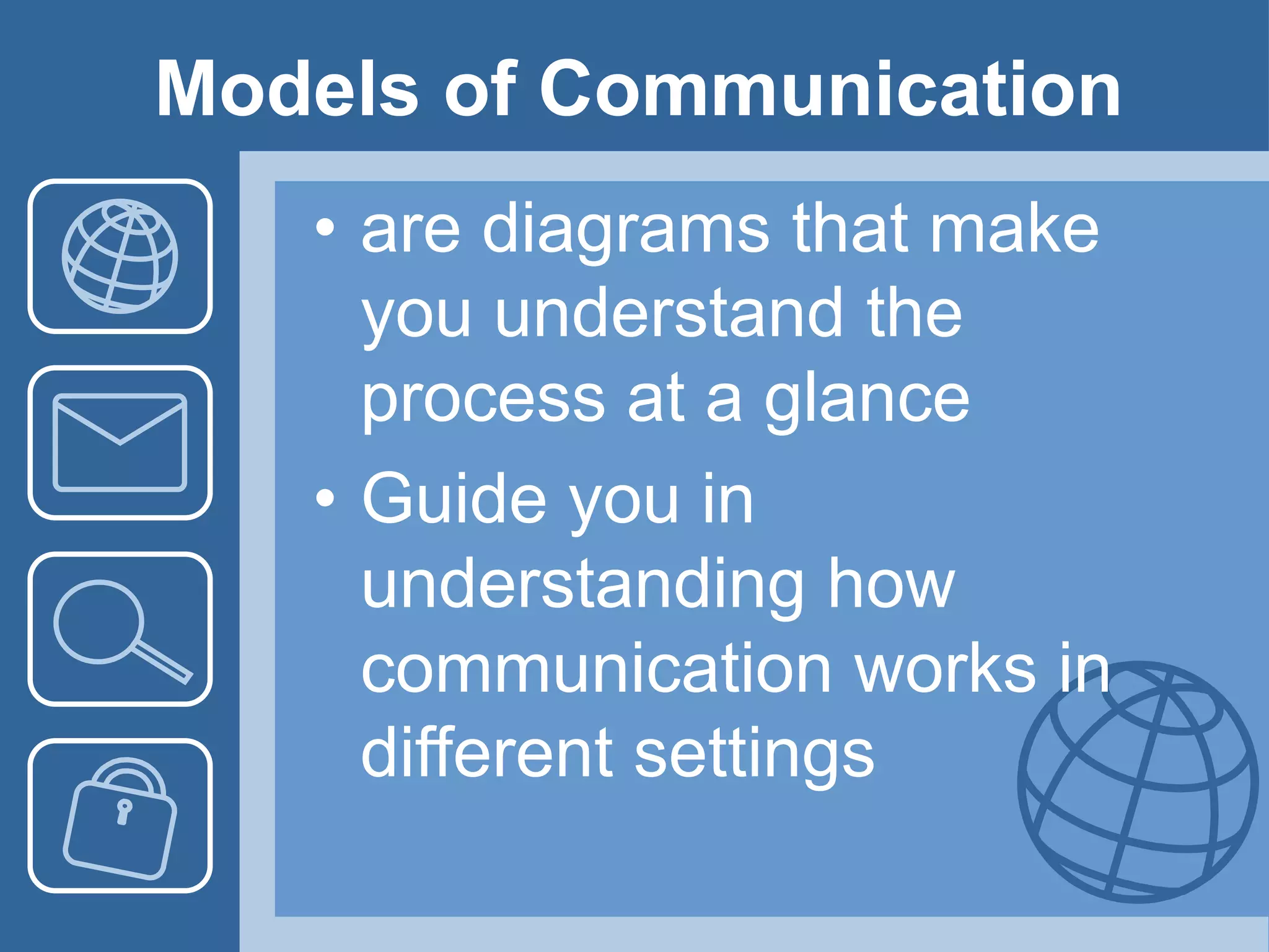 Models of Communication
• are diagrams that make
you understand the
process at a glance
• Guide you in
understanding how
communication works in
different settings
 