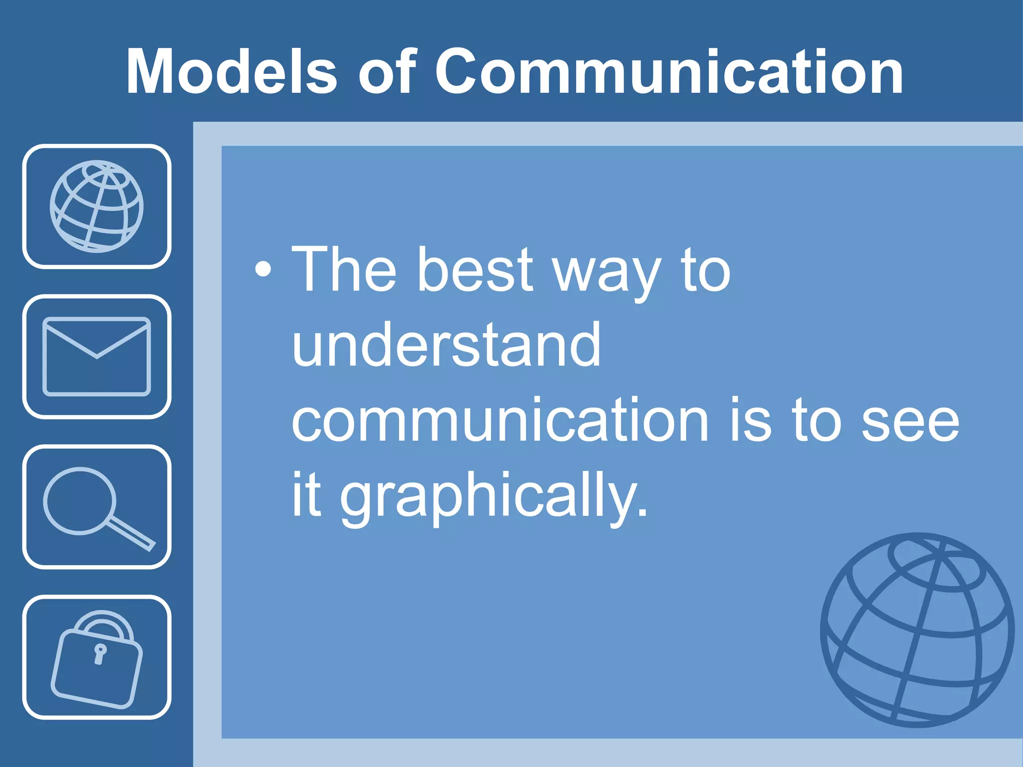 Models of Communication
• The best way to
understand
communication is to see
it graphically.
 