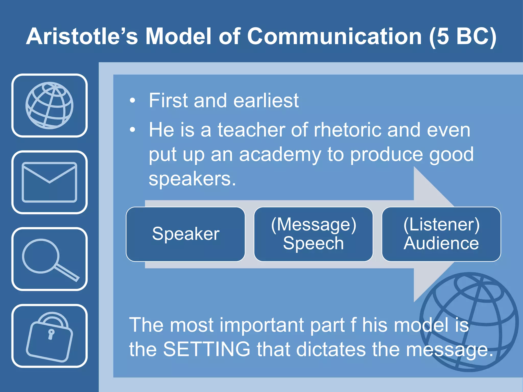 Aristotle’s Model of Communication (5 BC)
• First and earliest
• He is a teacher of rhetoric and even
put up an academy to produce good
speakers.
The most important part f his model is
the SETTING that dictates the message.
Speaker
(Message)
Speech
(Listener)
Audience
 