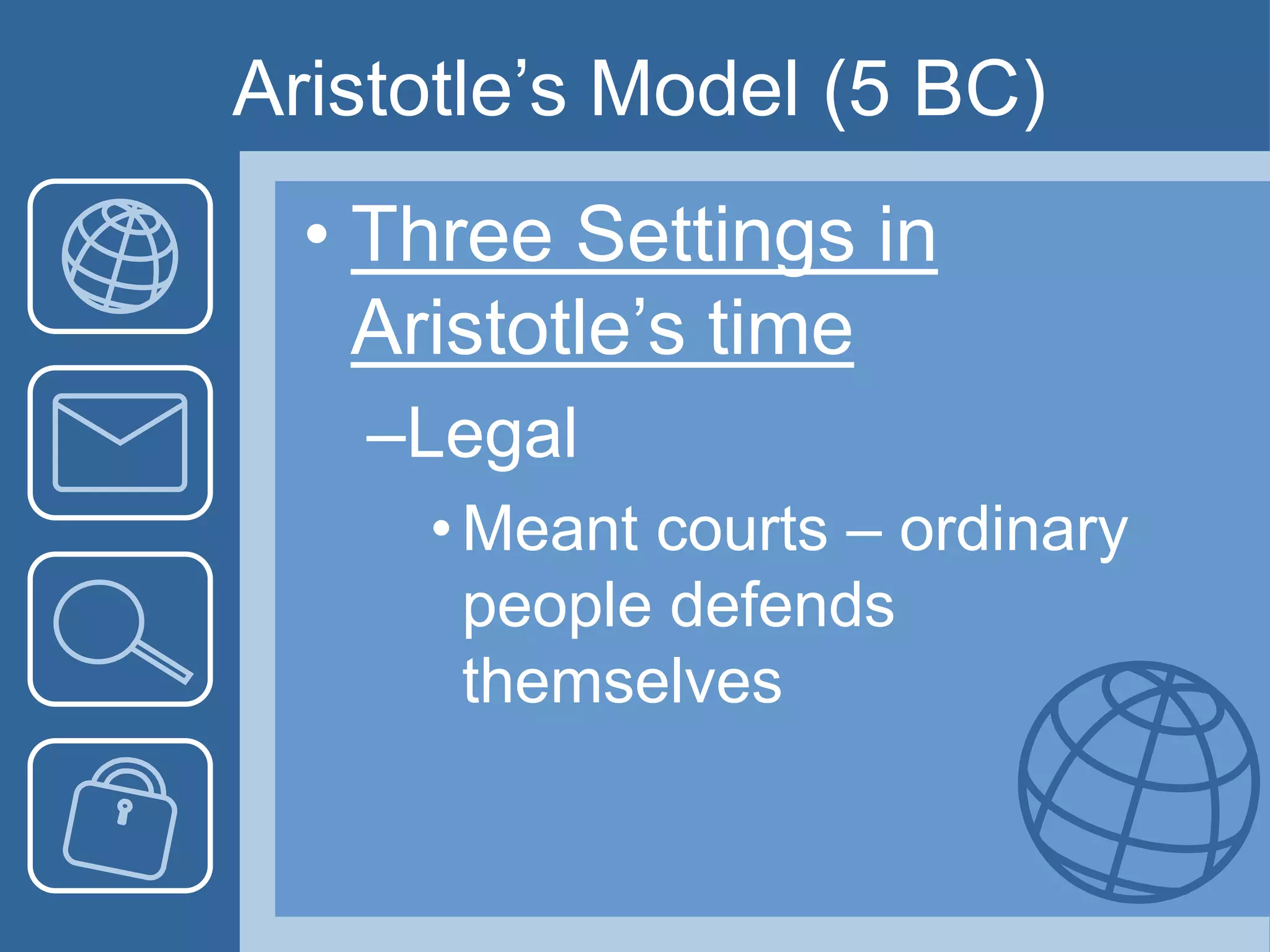 Aristotle’s Model (5 BC)
• Three Settings in
Aristotle’s time
–Legal
•Meant courts – ordinary
people defends
themselves
 