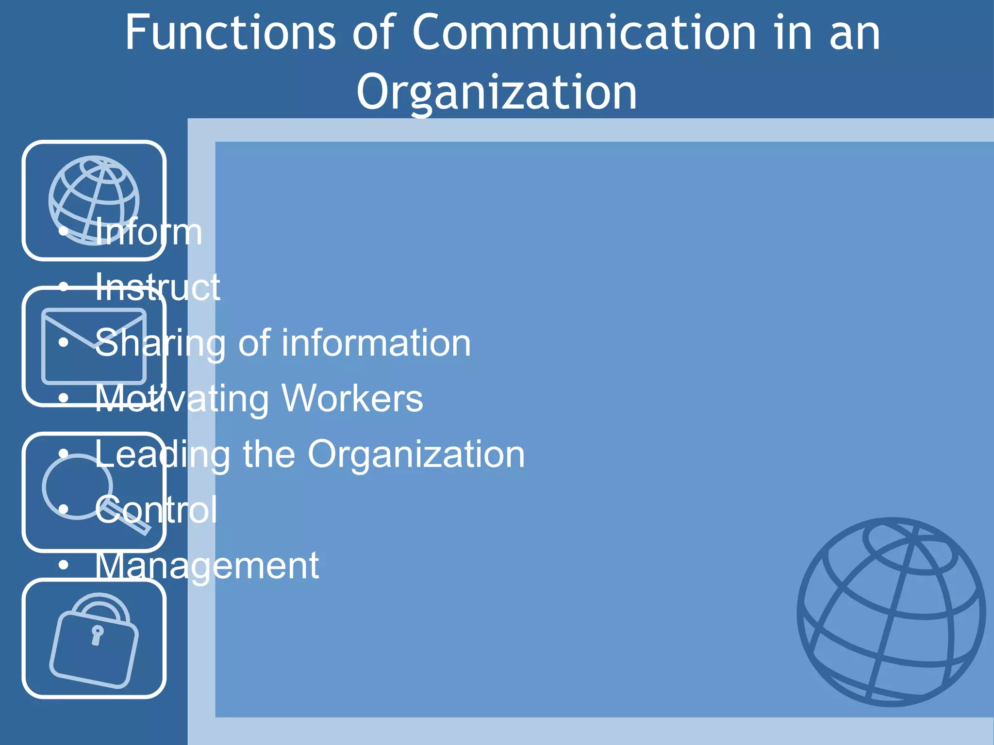 Functions of Communication in an
Organization
• Inform
• Instruct
• Sharing of information
• Motivating Workers
• Leading the Organization
• Control
• Management
 