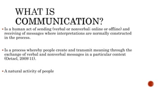 LESSON_1_COMMUNICATION_Processes_Princip [Autosaved].pptx