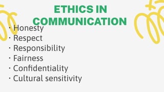Lesson 1: Communication Processes, Principles, and Ethics.pdf