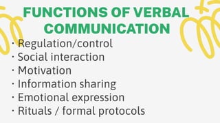 Control And Regulation Communication Example Lesson 1: Communication Processes, Principles, and Ethics.pdf