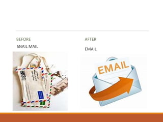 BEFORE
SNAIL MAIL
AFTER
EMAIL
 