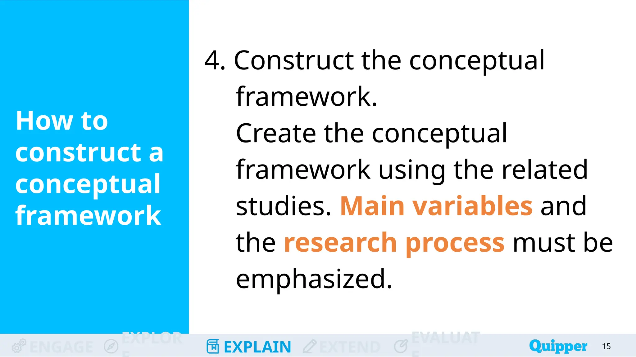 ENGAGE
EXPLOR
EXPLAIN EXTEND
EVALUAT
How to
construct a
conceptual
framework
15
4. Construct the conceptual
framework.
Create the conceptual
framework using the related
studies. Main variables and
the research process must be
emphasized.
 