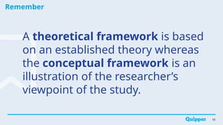 Remember
10
A theoretical framework is based
on an established theory whereas
the conceptual framework is an
illustration of the researcher’s
viewpoint of the study.
 