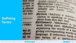 ENGAGE
EXPLOR
EXPLAIN EXTEND
EVALUAT
Defining
Terms
19
 