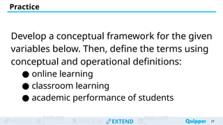 ENGAGE
EXPLOR
EXPLAIN EXTEND
EVALUAT
Develop a conceptual framework for the given
variables below. Then, define the terms using
conceptual and operational definitions:
● online learning
● classroom learning
● academic performance of students
Practice
29
 