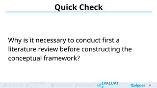 ENGAGE
EXPLOR
EXPLAIN EXTEND
EVALUAT
ENGAGE
EXPLOR
EXPLAIN EXTEND
EVALUAT
Quick Check
Why is it necessary to conduct first a
literature review before constructing the
conceptual framework?
30
 