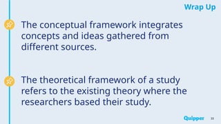 Wrap Up
33
The conceptual framework integrates
concepts and ideas gathered from
different sources.
The theoretical framework of a study
refers to the existing theory where the
researchers based their study.
 