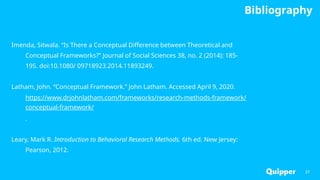 Bibliography
37
Imenda, Sitwala. “Is There a Conceptual Difference between Theoretical and
Conceptual Frameworks?” Journal of Social Sciences 38, no. 2 (2014): 185-
195. doi:10.1080/ 09718923.2014.11893249.
Latham, John. “Conceptual Framework.” John Latham. Accessed April 9, 2020.
https://www.drjohnlatham.com/frameworks/research-methods-framework/
conceptual-framework/
.
Leary, Mark R. Introduction to Behavioral Research Methods. 6th ed. New Jersey:
Pearson, 2012.
 