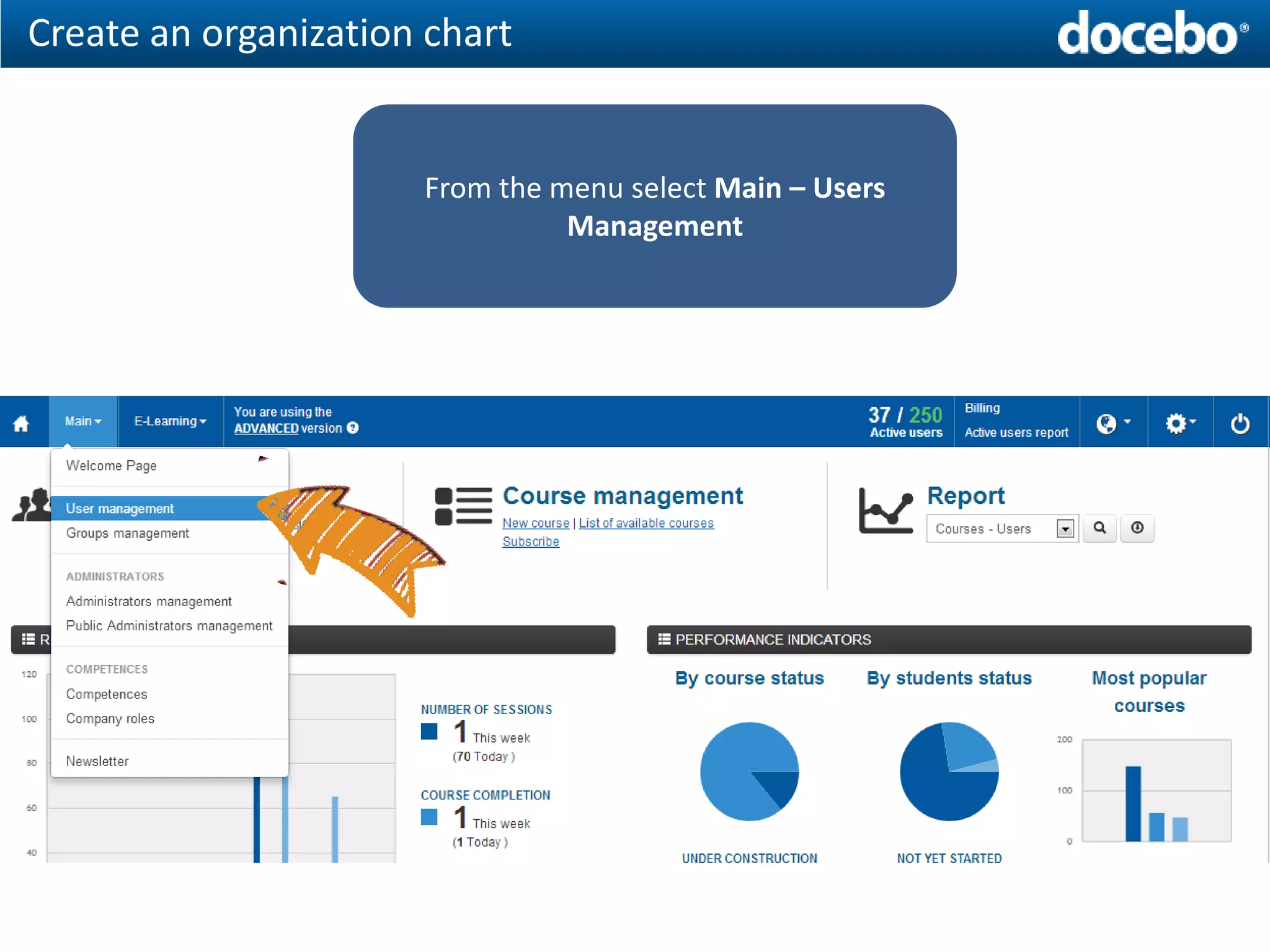 Create an organization chart


                      From the menu select Main – Users
                                Management
 