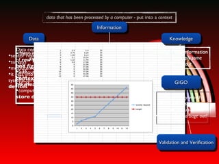 Lesson 1 data | PPT | Education