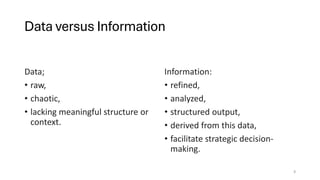 Data versus Information
Data;
• raw,
• chaotic,
• lacking meaningful structure or
context.
Information:
• refined,
• analyzed,
• structured output,
• derived from this data,
• facilitate strategic decision-
making.
3
 