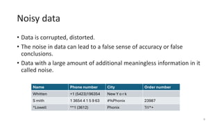 Noisy data
• Data is corrupted, distorted.
• The noise in data can lead to a false sense of accuracy or false
conclusions.
• Data with a large amount of additional meaningless information in it
called noise.
6
Name Phone number City Order number
Whitten +1 (5423)196354 New Y o r k
S mith 1 3654 4 1 5 9 63 #%Phonix 23987
*Lowell **1 (3612) Phonix ?//*+
 