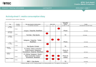 © Pearson Education Ltd 2018. Copying permitted for purchasing institution only. This material is not copyright free. 1
Component 1: Exploring media products Learning aim A1 Activity sheet 1, Lesson 1
Activitysheet 1: media consumption diary
Use the table below to log your consumption of different media.
Day Duration Title, type and genre of media product Sector (tick)
Device used to
consume the
product Context
in minutes e.g. EastEnders (soap opera) Audio/visual Publishing Interactive e.g. tablet, TV, radio Indiv idually /with f amily /with f riends
Tuesday
28th
January
2 Hours
Instagram, Snapchat, BeatStars Phone Indiv idually
Wednesday
29th
January
3 Hours
YouTube / Sky Sports TV Indiv idually
Thursday
30th
January
3 Hours
Instagram, Snapchat , Twitter ,
BeatStars Phone Indiv idually
Friday
31st
January
2 Hours
Sky Sports -Cricket TV with f amily
Saturday
1st
February
5 Hours
FL Studio / Music production
/Video Editing / Instagram/
Soundcloud, Snapchat ,BeatStars
Phone &
Laptop with f amily
Sunday 2nd
February
6 Hours
FL Editing / Instagram Studio /
Music production /Video /
Soundcloud ,BeatStars
Phone &
Laptop Indiv idually
Monday 3rd
February
3 Hours
BBC 1 / Sky Sports TV Indiv idually
 