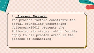 4. Process Factors.
The process factors constitute the
actual counseling undertaking.
Vellemean(2001) presents the
following six stages, which for him
apply to all problem areas in the
process of counseling.
 