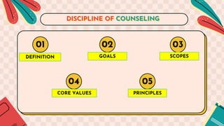 DISCIPLINE OF COUNSELING
01
DEFINITION
02
GOALS
03
SCOPES
04
CORE VALUES
05
PRINCIPLES
 