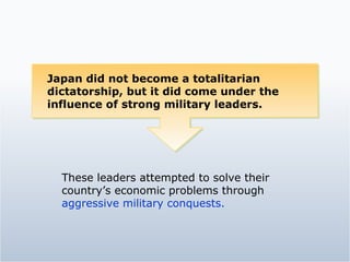 These leaders attempted to solve their country’s economic problems through  aggressive military conquests. Japan did not become a totalitarian dictatorship, but it did come under the influence of strong military leaders. 