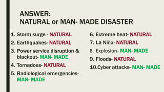 LESSON 1 BASIC CONCEPT OF DISASTER & DISASTER RISK.pptx