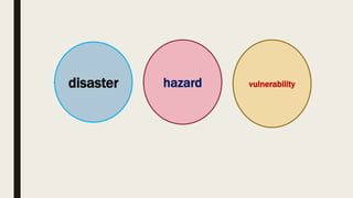 Hazard Risk Disaster LESSON 1 BASIC CONCEPT OF DISASTER & DISASTER RISK.pptx