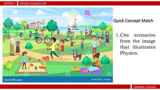 Quick Concept Match
PHYSICS IN DAILY LIFE
LESSON 1
GENERAL SCIENCE
1.Cite scenarios
from the image
that illustrates
Physics.
 