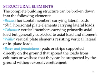 Lesson 1 EC.ppt for design of concrete in civil engineering | PPT