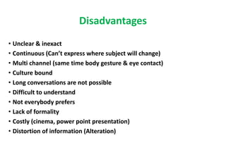 • Unclear & inexact
• Continuous (Can’t express where subject will change)
• Multi channel (same time body gesture & eye contact)
• Culture bound
• Long conversations are not possible
• Difficult to understand
• Not everybody prefers
• Lack of formality
• Costly (cinema, power point presentation)
• Distortion of information (Alteration)
Disadvantages
 