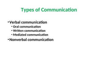 Types of Communication
•Verbal communication
• Oral communication
• Written communication
• Mediated communication
•Nonverbal communication
 