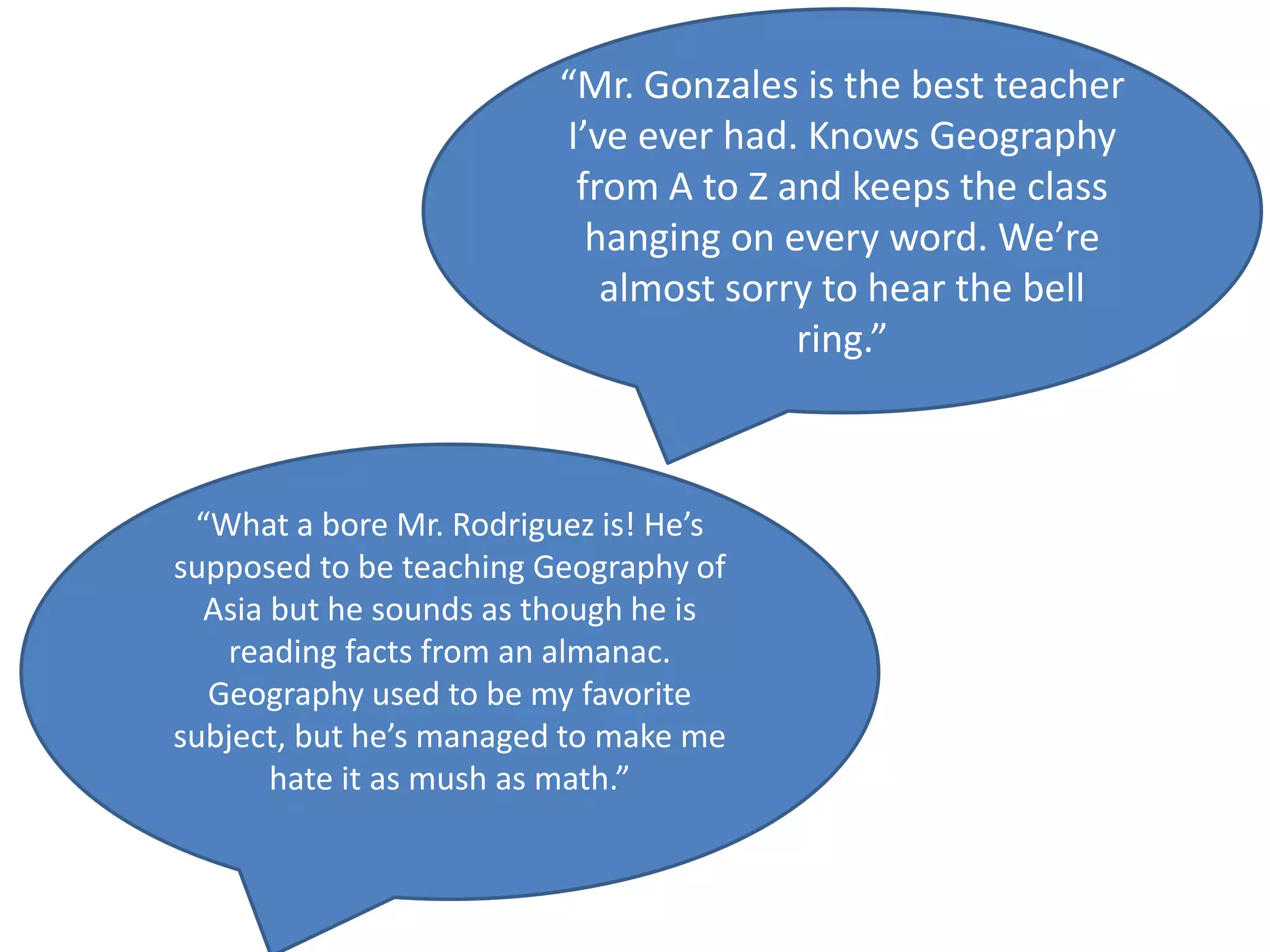 “Mr. Gonzales is the best teacher
I’ve ever had. Knows Geography
from A to Z and keeps the class
hanging on every word. We’re
almost sorry to hear the bell
ring.”
“What a bore Mr. Rodriguez is! He’s
supposed to be teaching Geography of
Asia but he sounds as though he is
reading facts from an almanac.
Geography used to be my favorite
subject, but he’s managed to make me
hate it as mush as math.”
 