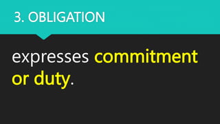 3. OBLIGATION
expresses commitment
or duty.
 