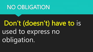 NO OBLIGATION
Don’t (doesn’t) have to is
used to express no
obligation.
 
