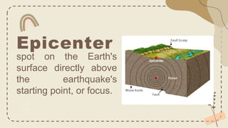 LESSON 1 EPICENTER, FOCUS, INTENSITY AND MAGNITUDE, ACTIVE AND INACTIVE ...