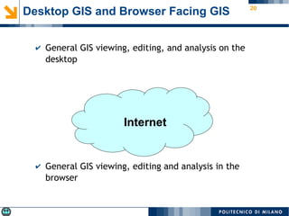 20
Desktop GIS and Browser Facing GIS
✔ General GIS viewing, editing, and analysis on the
desktop
✔ General GIS viewing, editing and analysis in the
browser
Internet
 