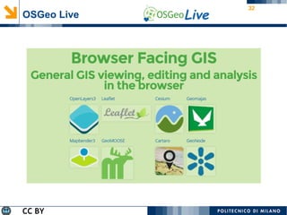 32
OSGeo Live
CC BY
 