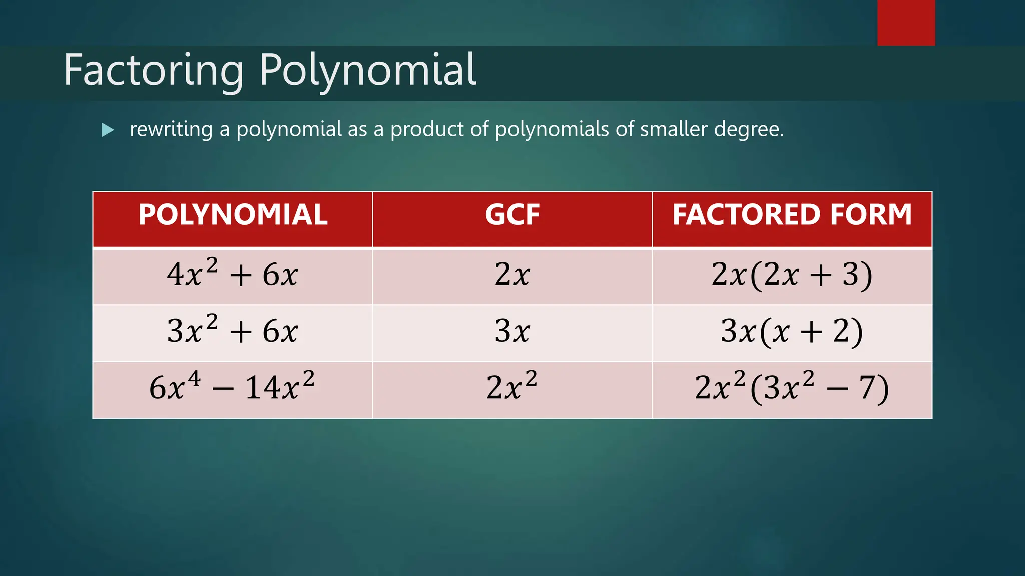 Lesson 1, Factoring Polynomials for Grade 8.pptx