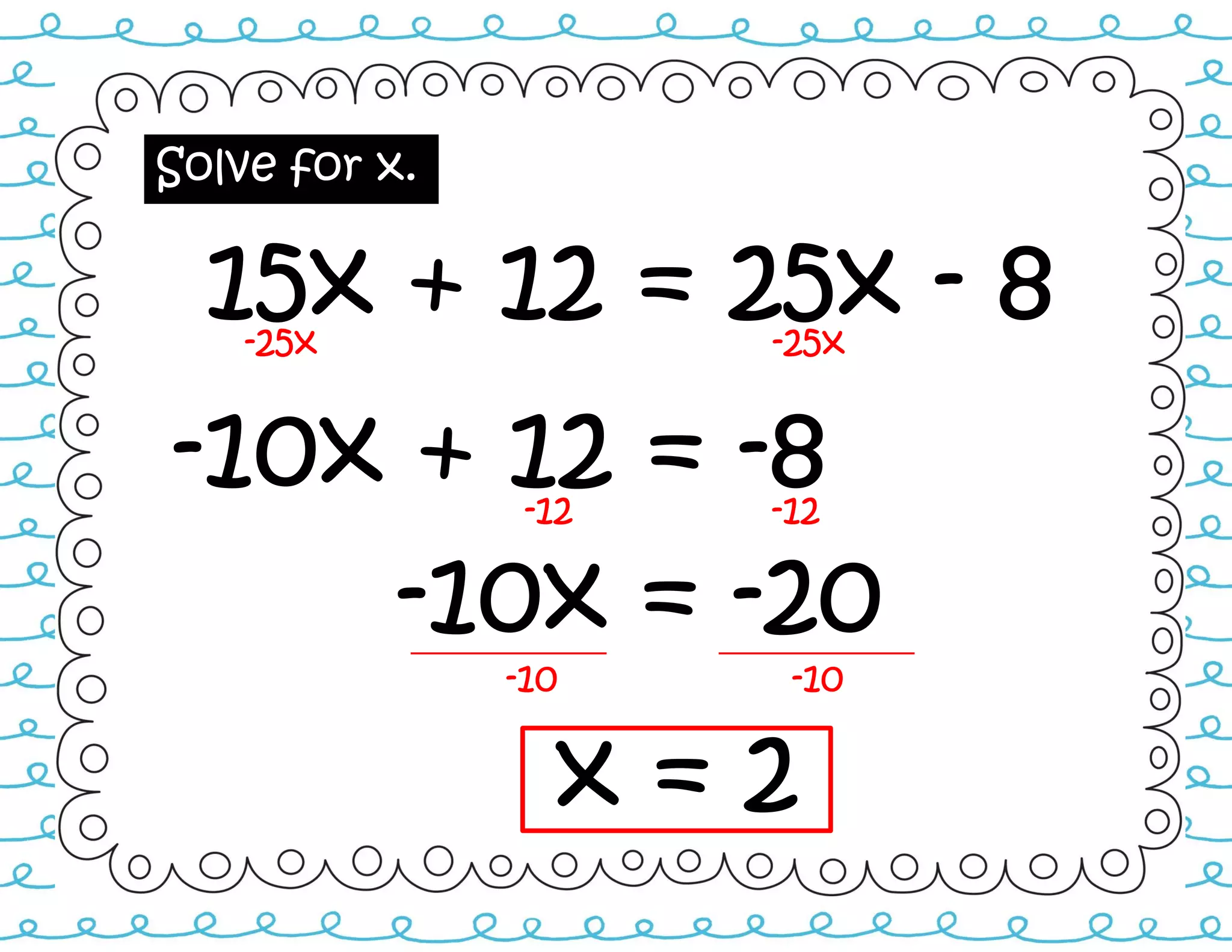 Solve for x.
15x + 12 = 25x - 8-25x -25x
-10x + 12 = -8-12 -12
-10x = -20
-10 -10
x = 2
 