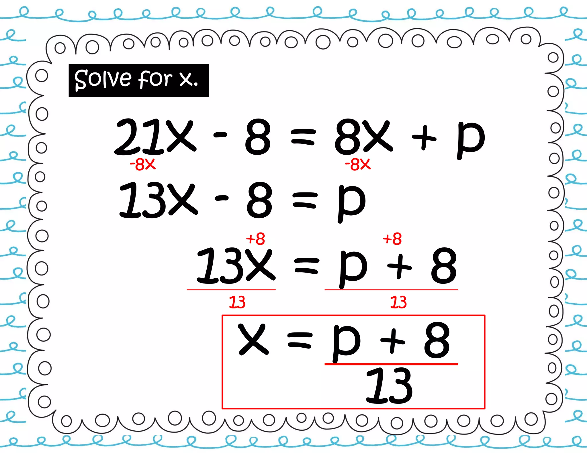 Solve for x.
21x - 8 = 8x + p-8x -8x
13x - 8 = p
+8 +8
13x = p + 813 13
x = p + 8
13
 