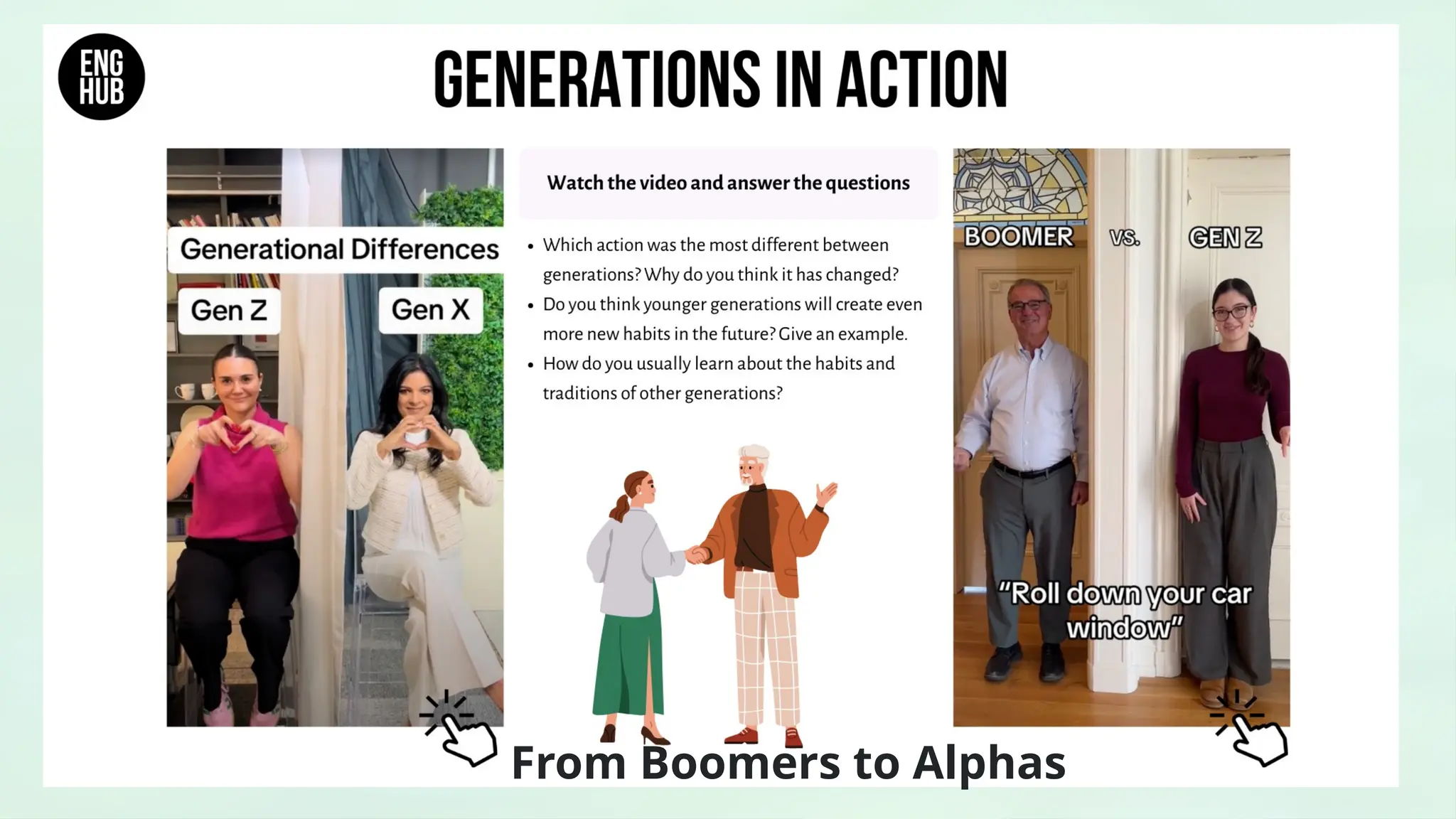 Lesson 1 First Impressions Description Pptx