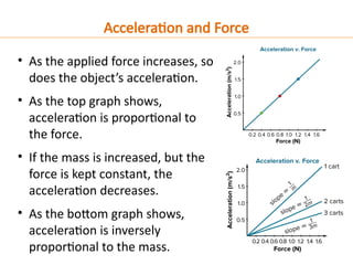Lesson 1 Force and Motion physics. .pptx